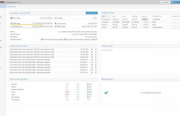 Open source enterprise backup solution Proxmox 3.3 Backup Server arrives with new default kernel