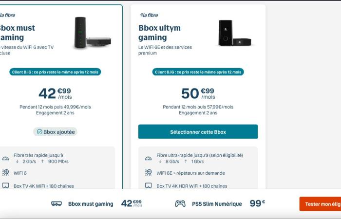 Bouygues Telecom smashes the prices of the PS5 for Black Friday: less than €100!