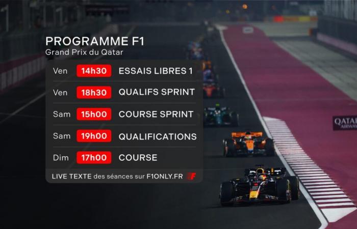 What time is the start of the Qatar F1 GP scheduled for this Sunday?