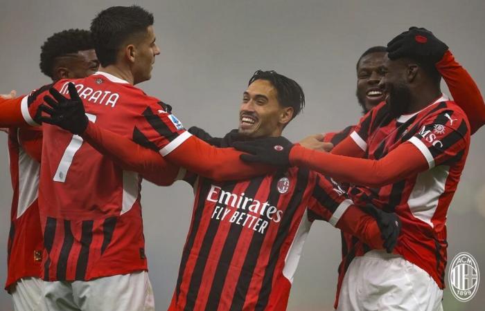 Player Ratings: AC Milan 3-0 Empoli