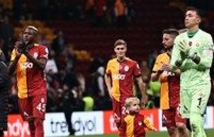 Galatasaray 2-2 İkas Eyüpspor – GALATASARAY.ORG