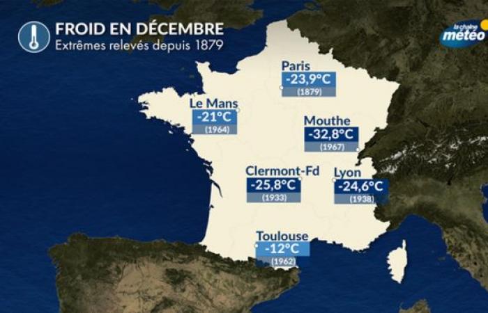 December climate: the month of the first cold waves