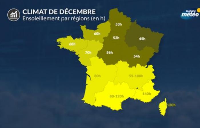 December climate: the month of the first cold waves