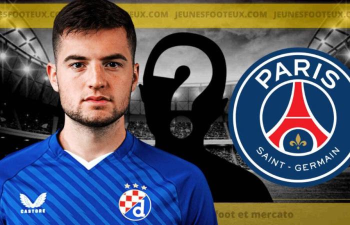 after Baturina, Campos has another target at €32M at Paris SG!