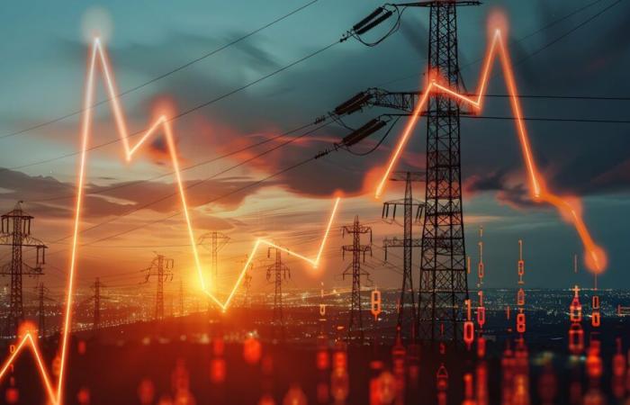 Will gas and electricity prices ever return to the way they were before 2021?