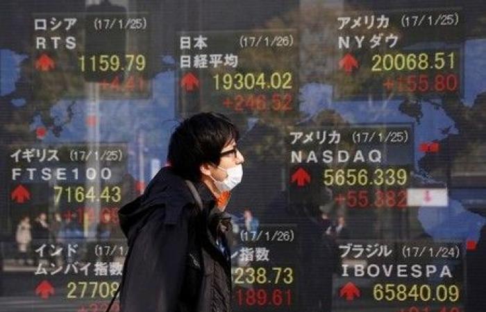 Markets in Asia: chips rebound after exemptions from US restrictions