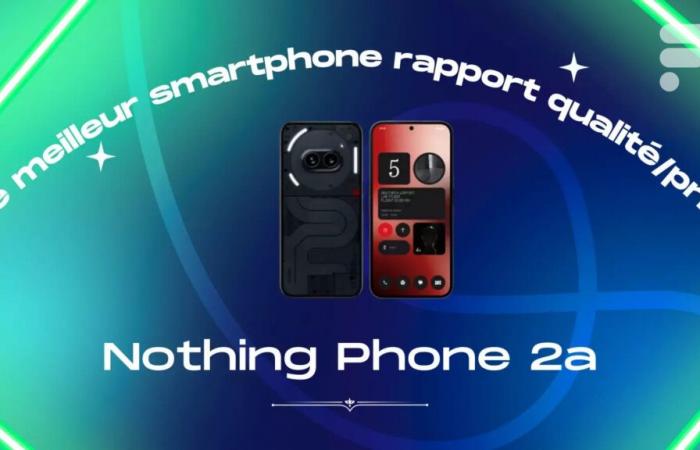 The best value for money smartphone of 2024 is the Nothing Phone 2a