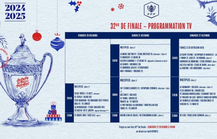 TV programming for the 32nd finals