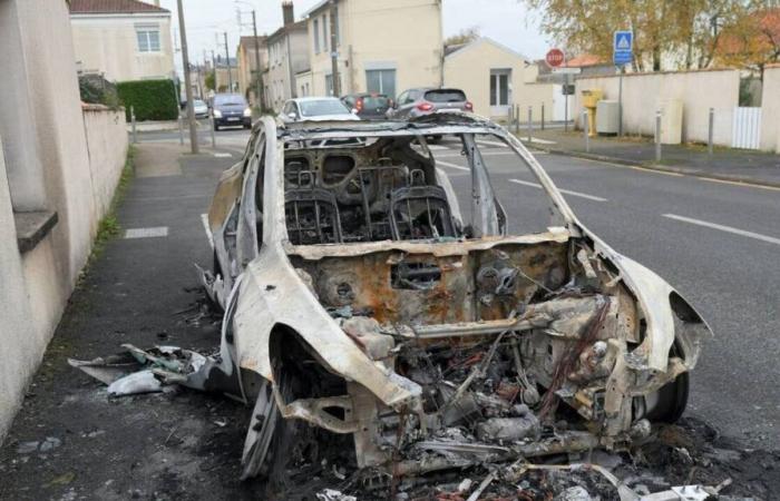 Cars set on fire in Niort: the criminal trail confirmed