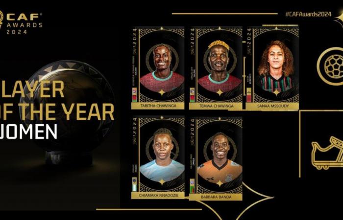 Banda, Nnadozie, Chawinga sisters and Mssoudy make #CAFAwards24 Women’s Player of the Year shortlist