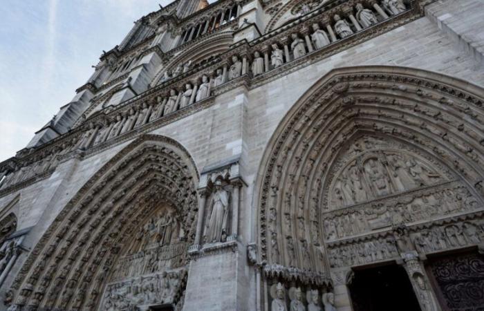 the new fire-fighting system at Notre-Dame de Paris