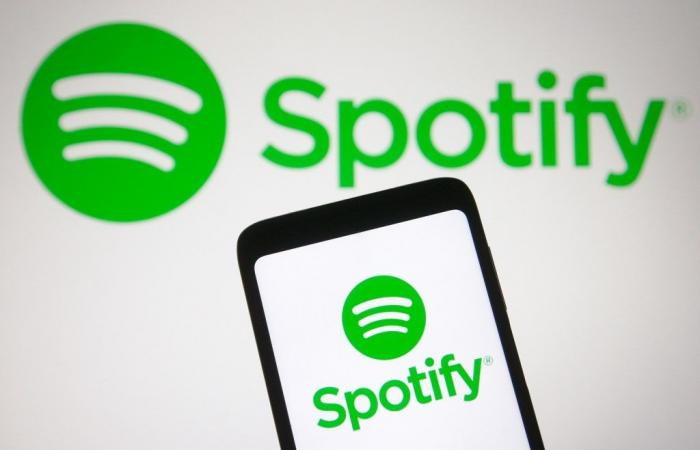 How to Find Spotify Wrapped 2024