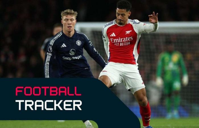 Football Tracker: Arsenal hosting United; Man City, Liverpool & Real Madrid in action