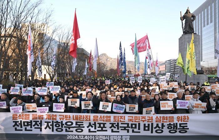 What is martial law and what has happened in South Korea?