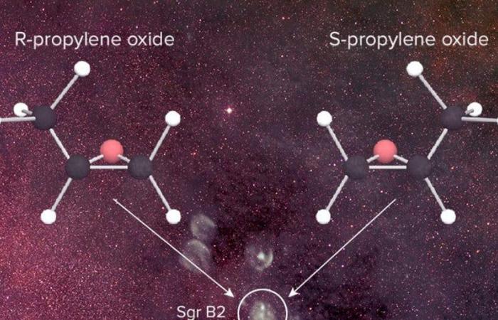 This NASA discovery completely changes our vision of future life: an unprecedented cosmic reversal that threatens to destroy everything in its path