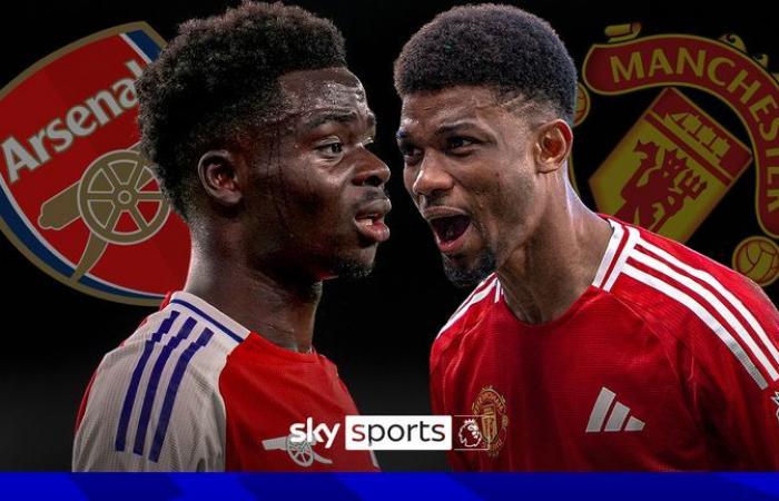 Arsenal vs Man Utd: Ruben Amorim believes a storm is still waiting for his team as they prepare for trip to Gunners | Football News