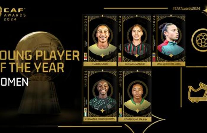 Banda, Nnadozie, Chawinga sisters and Mssoudy make #CAFAwards24 Women’s Player of the Year shortlist