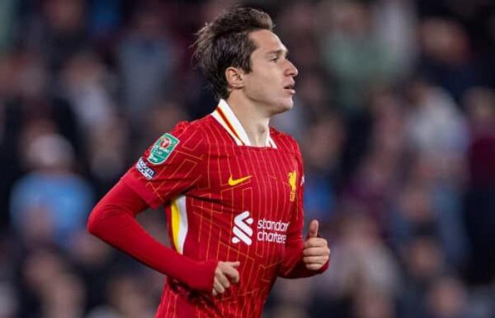 Federico Chiesa STARTS for Liverpool U21s in huge step towards return – Liverpool FC