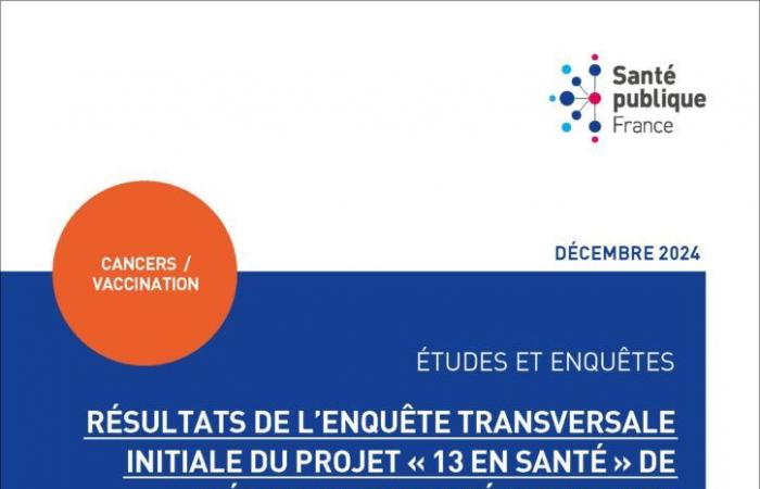 Results of the initial cross-sectional survey of the “13 en santé” health mediation project among vulnerable populations in Marseille. Knowledge, attitudes and practices towards cervical, breast and colorectal cancer screening and DTP and HPV vaccination