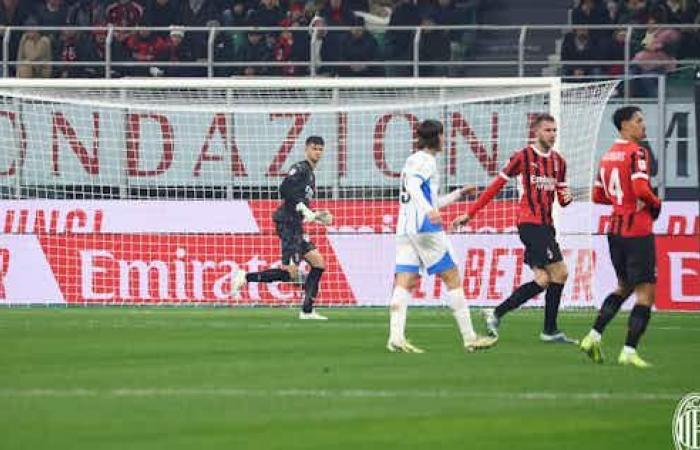 CUP THRILLER AT SAN SIRO