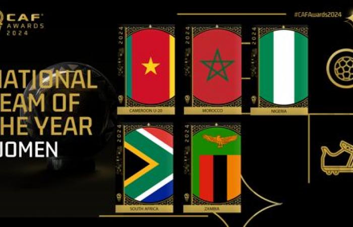 Banda, Nnadozie, Chawinga sisters and Mssoudy make #CAFAwards24 Women’s Player of the Year shortlist