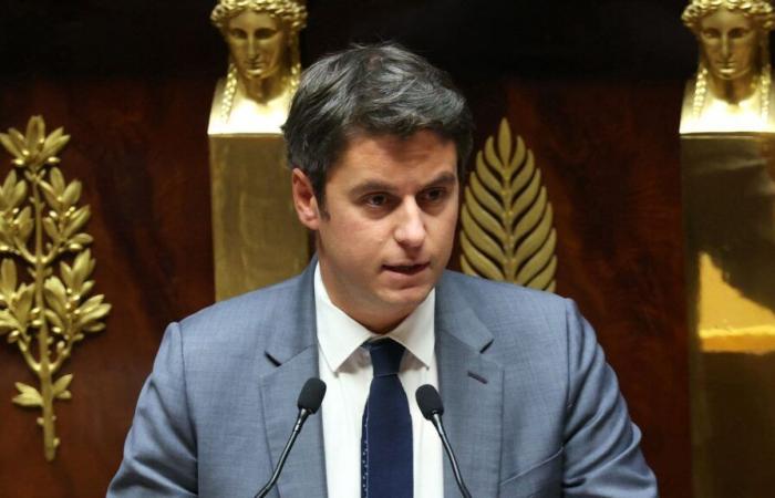 : Info franceinfo In the event of the fall of the government, Gabriel Attal intends to call on all republican parties, except the RN and LFI, to find a compromise