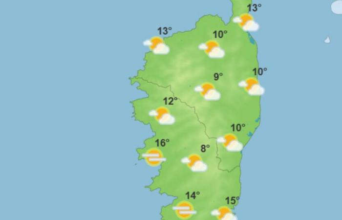 Weather for this Wednesday, December 4, 2024 in Corsica