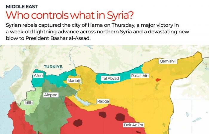 Thousands flee Syria’s Homs as opposition forces advance on key city | Conflict News