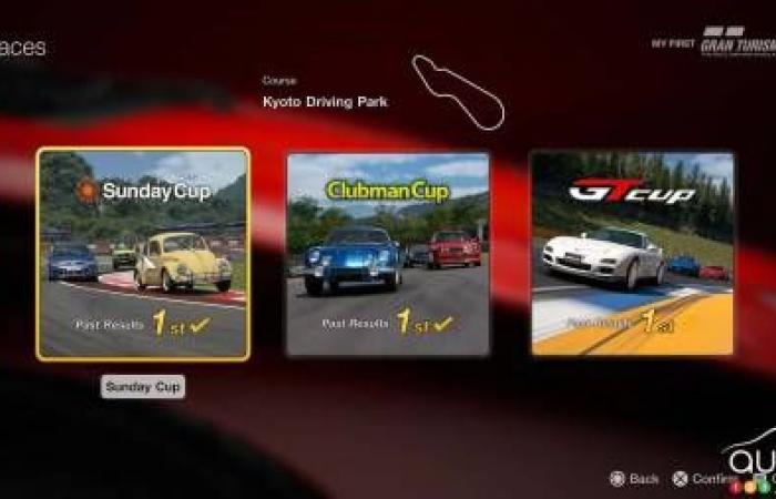 Sony launches a free version of its Gran Turismo game | Automotive news