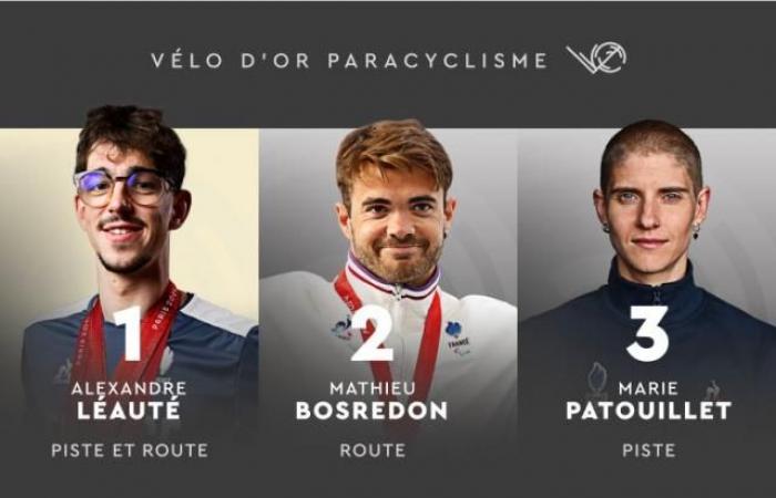 Alexandre Léauté wins the Paracycling (Cycling) trophy