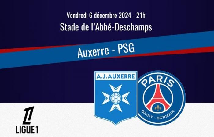 Match: How to watch Auxerre/PSG in streaming