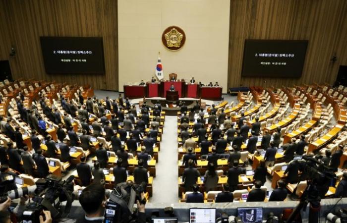 South Korean president escapes impeachment – 07/12/2024 at 1:56 p.m.