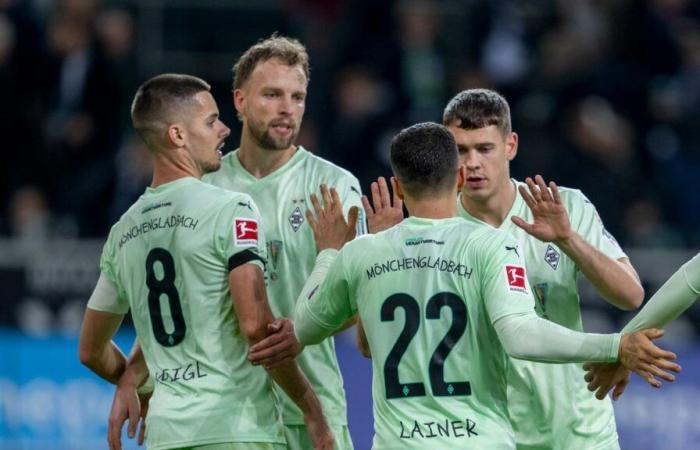 Gladbach against BVB: Home strength meets away weakness