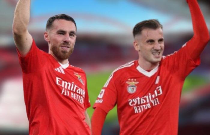 Is Benfica – Guimaraes Match Without Password? When and What Time? On which channel is the Benfica – Guimaraes match? – Last Minute Sports News