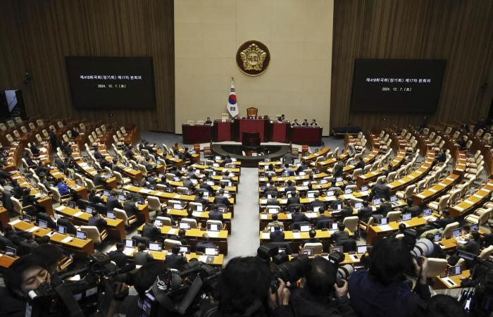 South Korean President Yoon Suk Yeol escapes impeachment, but is barred from leaving the country – rts.ch