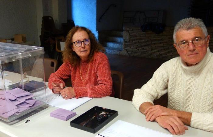 Gagnac-sur-Cère. Despite the by-elections, the council remains incomplete