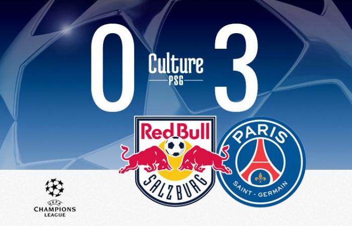 Match: Salzburg/PSG (0-3), video summary and goals