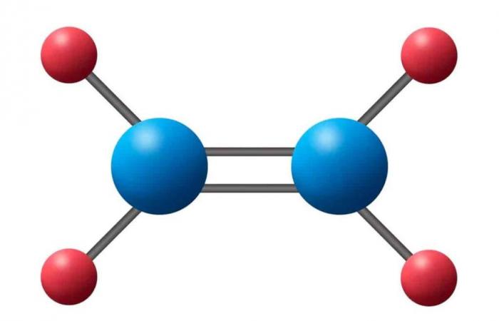 A 100-year-old chemistry rule is proven wrong, textbooks need to be updated.