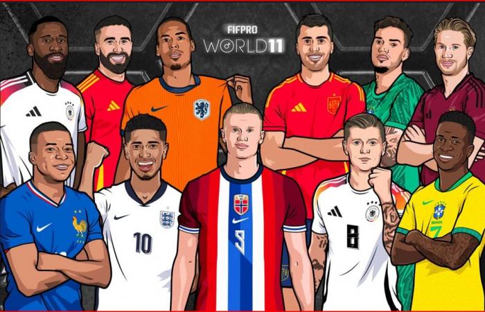 FIFPRO World 11: Hakimi absent !