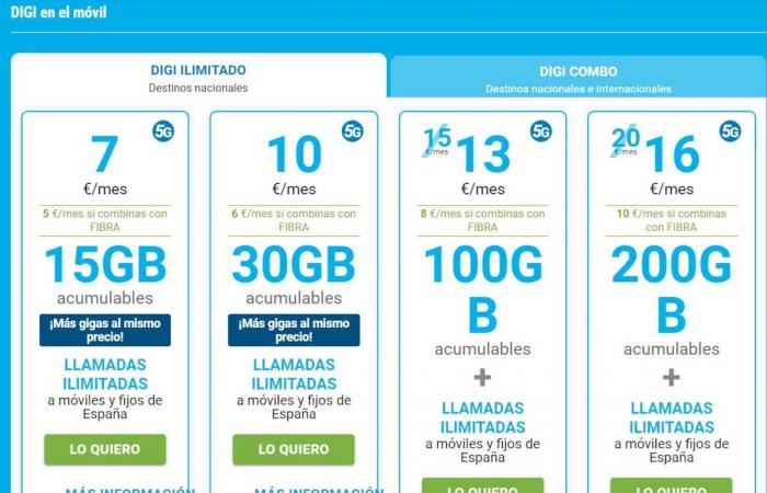 Let’s go for DIGI and the Telecom operator is really slashing prices: a €5 subscription for 15 Gb, fiber Internet 6 times cheaper than Proximus!