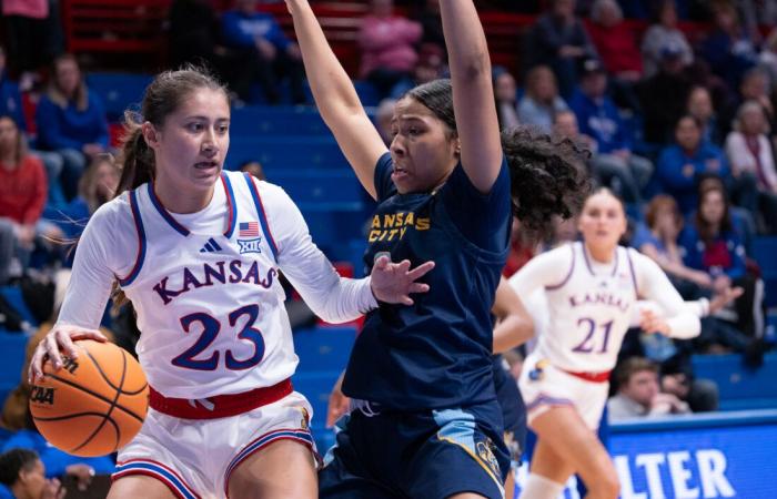 Balanced scoring, 20 team assists lead Kansas to 30-point win over Kansas City | News, Sports, Jobs