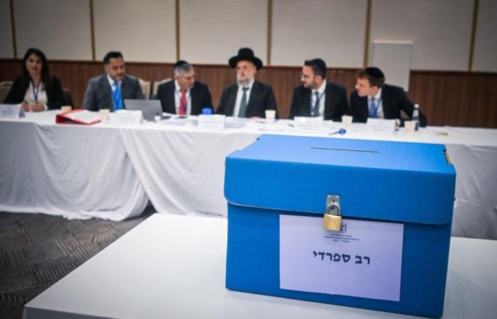 Feminists denounce the law setting a quota for women in the body responsible for electing chief rabbis