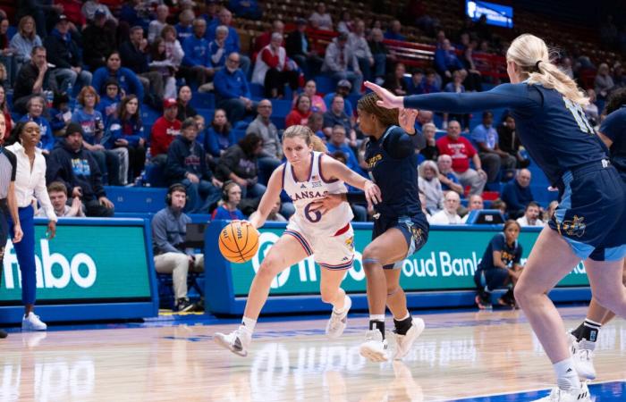 Balanced scoring, 20 team assists lead Kansas to 30-point win over Kansas City | News, Sports, Jobs