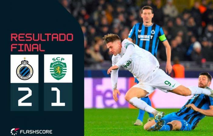 Bad luck doesn’t explain everything: Sporting loses to Club Brugge and has their fourth defeat in a row