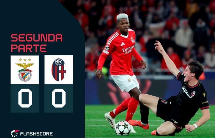 There was pasta but the sauce was missing: Benfica draws goalless with Bologna