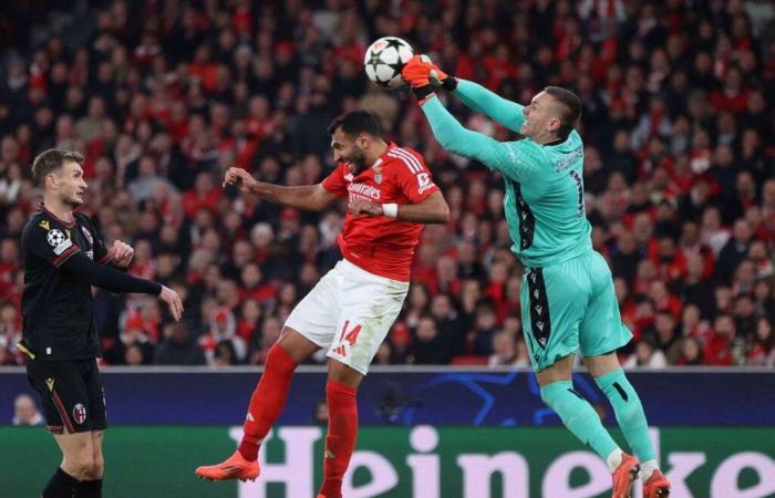 Champions League: Scoreless draw between Bologna and Benfica