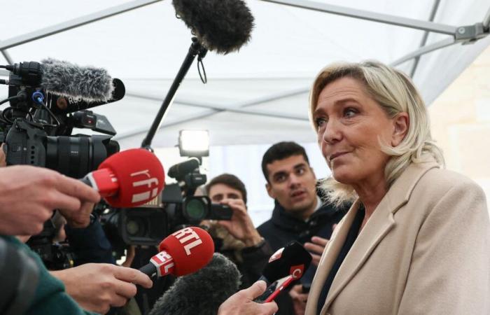 a poll gives Le Pen at 38% in the first round in the event of a vote on Sunday, a record