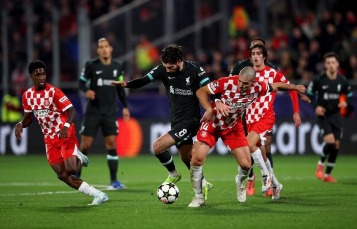 Champions League: Liverpool continue to win, draw in Zagreb