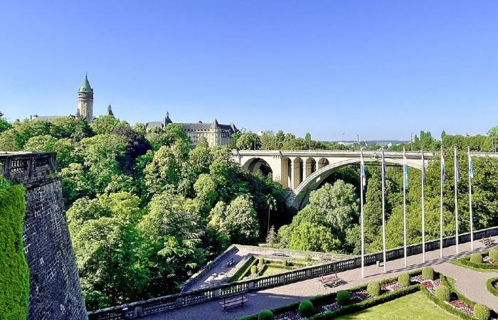 Visiting Luxembourg by motorhome: yes, it’s a good idea!