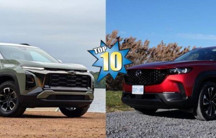 Top 10 compact SUVs in Canada for 2025